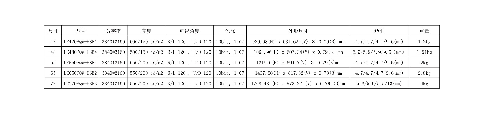 48寸OLED柔性屏